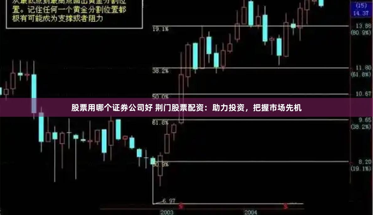 股票用哪个证券公司好 荆门股票配资：助力投资，把握市场先机
