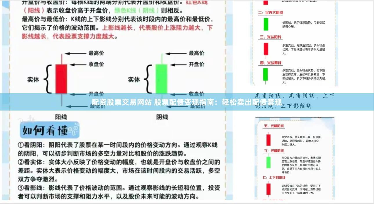 配资股票交易网站 股票配债变现指南：轻松卖出配债套现