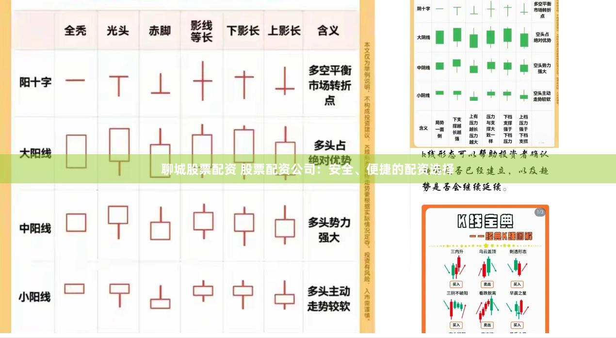 聊城股票配资 股票配资公司：安全、便捷的配资选择