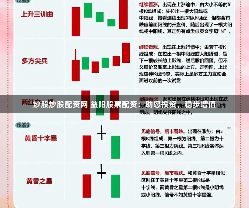 炒股炒股配资网 益阳股票配资：助您投资，稳步增值