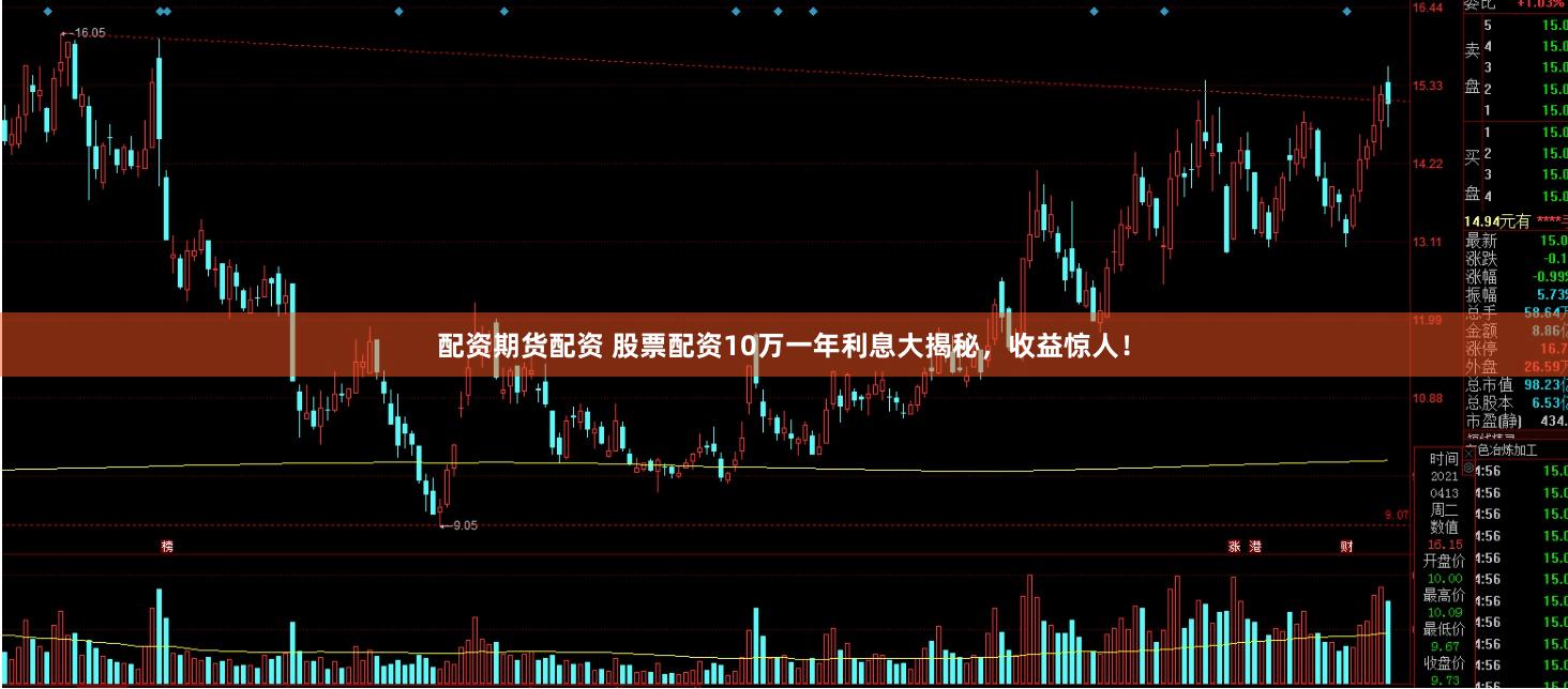配资期货配资 股票配资10万一年利息大揭秘，收益惊人！
