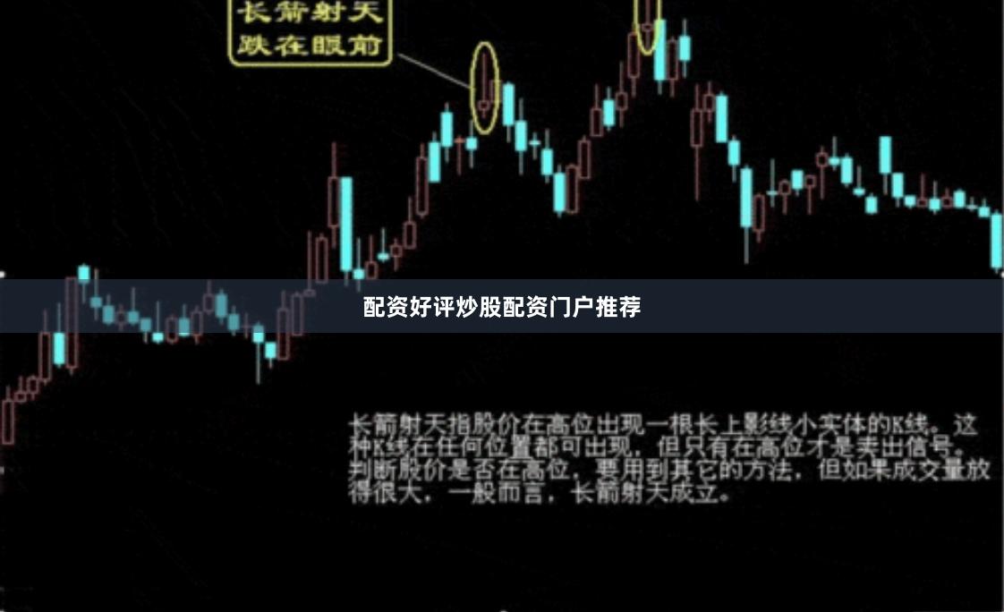 配资好评炒股配资门户推荐